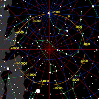 Precession of the Celestial North Pole