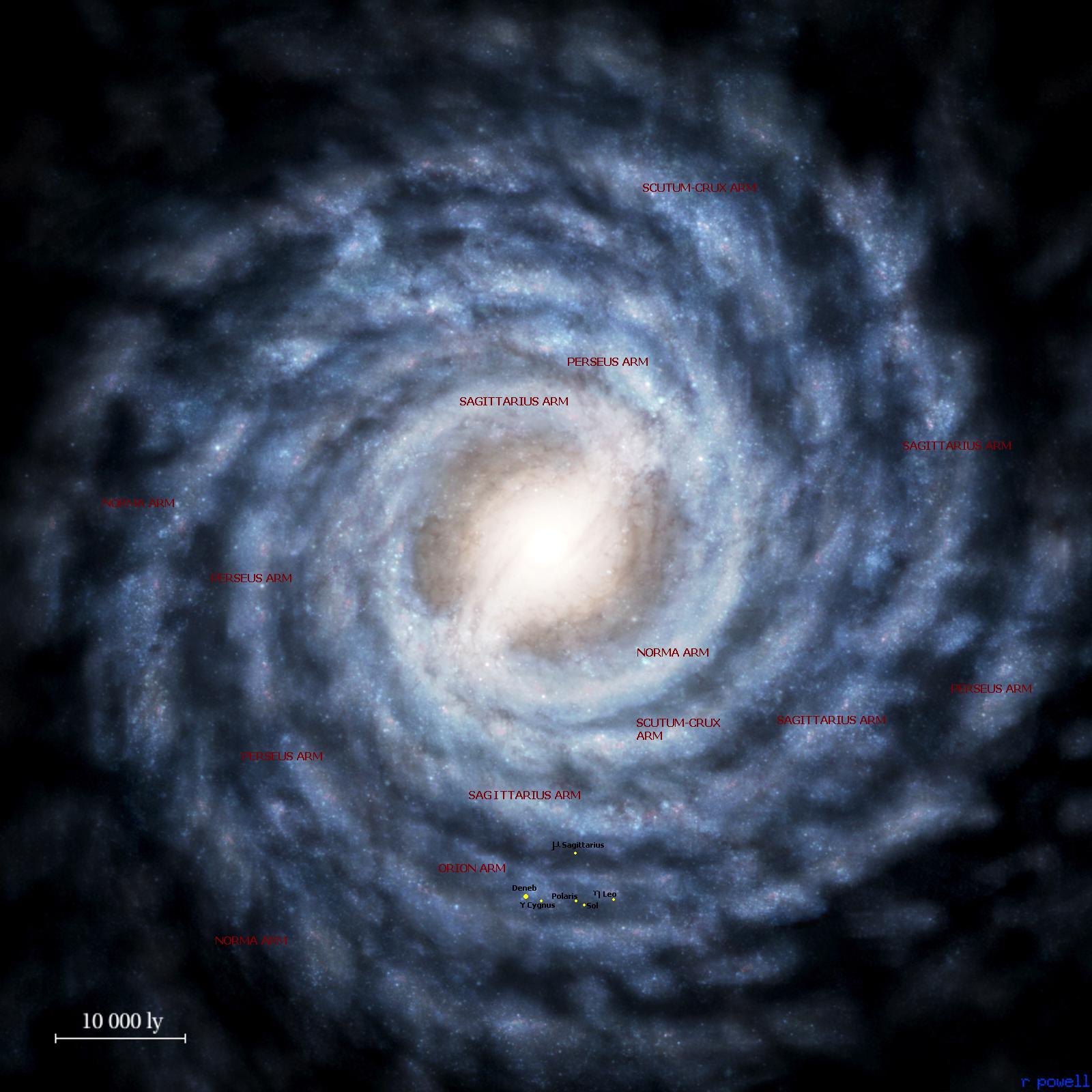 information about milky way galaxy